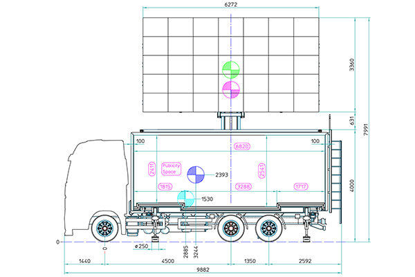 22 m² LED Truck Barco Slite10XP